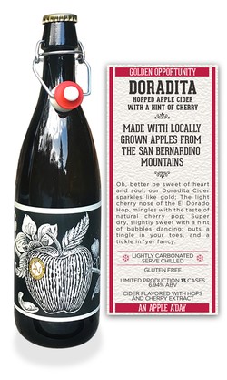 Doradita